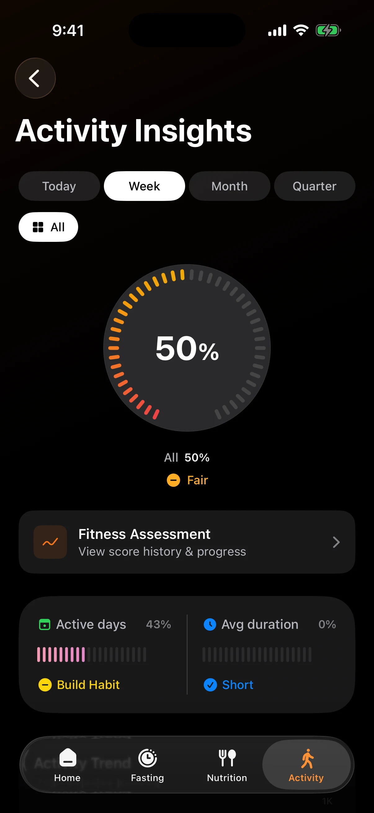 Activity insights and fitness assessment