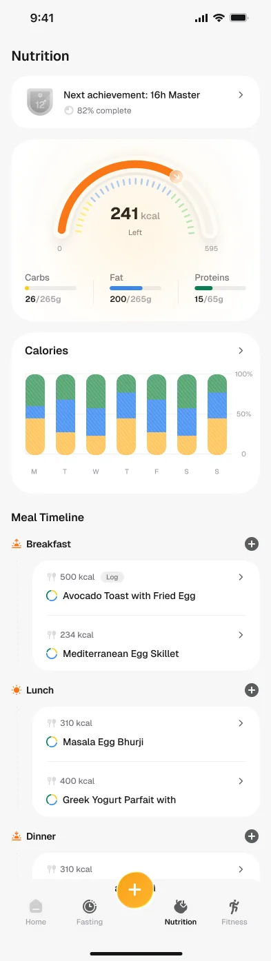 Nutrition dashboard